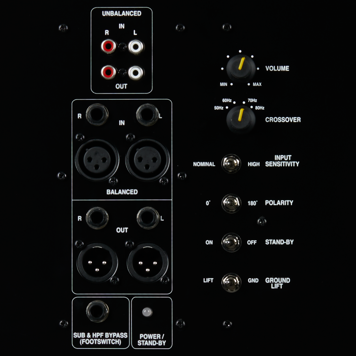 KRK Subwoofers S.4 Controls